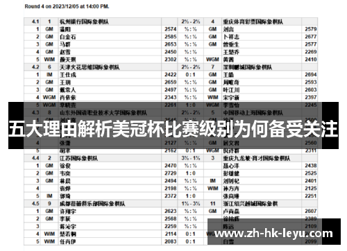 五大理由解析美冠杯比赛级别为何备受关注