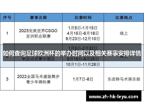 如何查询足球欧洲杯的举办时间以及相关赛事安排详情