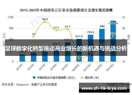 足球数字化转型推动商业增长的新机遇与挑战分析
