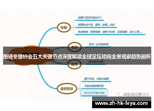 围绕冬窗转会五大关键节点深度解读全球足坛动向全景观察趋势剖析 围绕冬窗转会五大关键节点深度解读全球足坛动向全景观察趋势剖析