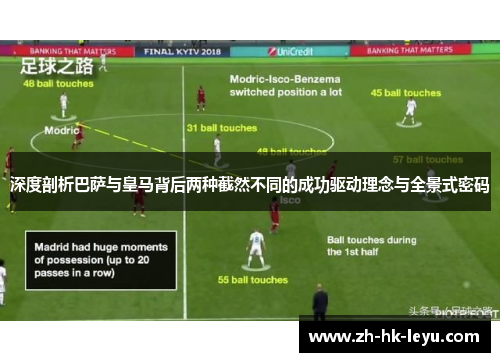 深度剖析巴萨与皇马背后两种截然不同的成功驱动理念与全景式密码